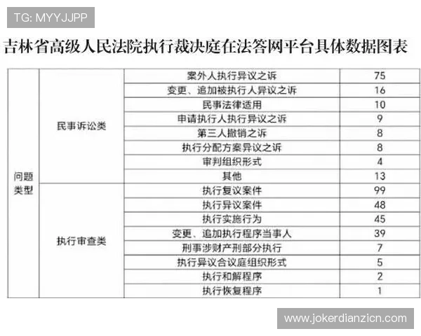 卡塔尔对瑞士比赛中加时赛规则执行流程及相关裁判判决的详细说明